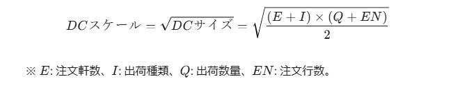 DC Scale Formula
